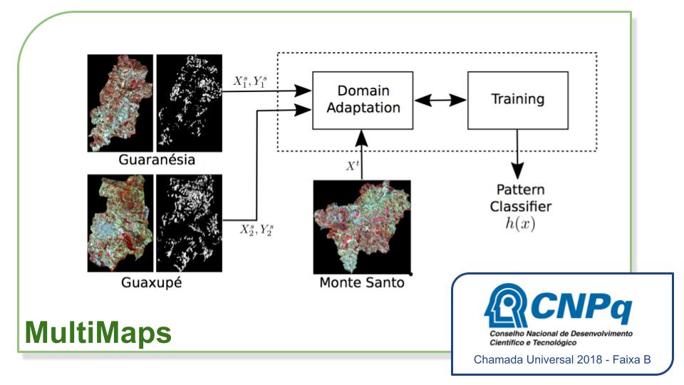 Deep Representations for Large-Scale Geo-Mapping